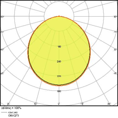 DOWNLIGHT SLIM SQUARE 155 12 W 6500 K WT product photo Photo 06 3XL