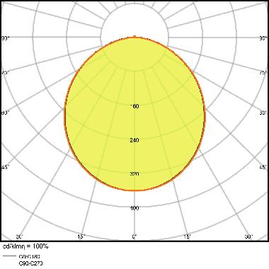 DOWNLIGHT SLIM SQUARE 210 18 W 6500 K WT product photo Photo 06 3XL