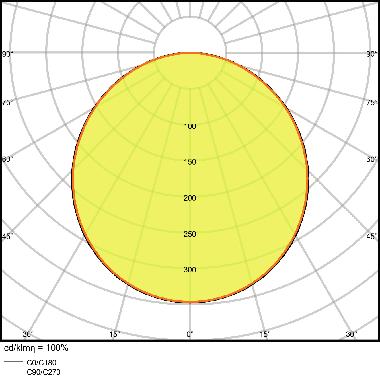 DOWNLIGHT SLIM ALU 205 22 W 3000 K WT product photo Photo 06 3XL