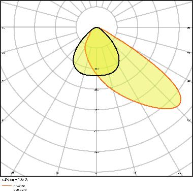 FLOODLIGHT AREA 105 W 4000 K BK product photo Photo 04 3XL