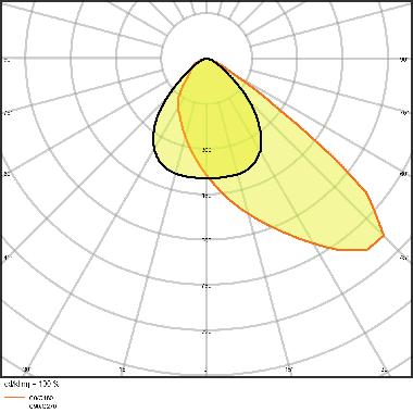 FLOODLIGHT AREA 72 W 4000 K BK product photo Photo 04 3XL