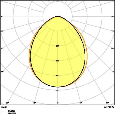 FLOODLIGHT COMPACT 10W 840 SYM 100 BK product photo Photo 04 3XL