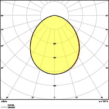 FLOODLIGHT COMPACT 135W 840 SYM 100 BK product photo Photo 04 3XL