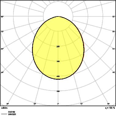 FLOODLIGHT COMPACT 180W 830 SYM 100 BK product photo Photo 04 3XL