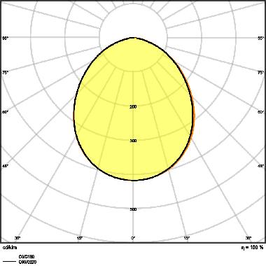 FLOODLIGHT COMPACT 180W 865 SYM 100 BK product photo Photo 04 3XL