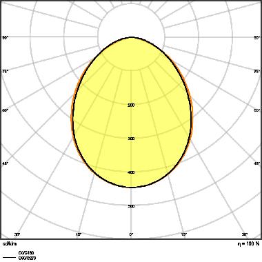 FLOODLIGHT COMPACT SENSOR 50W 830 SYM 100 BK product photo Photo 04 3XL