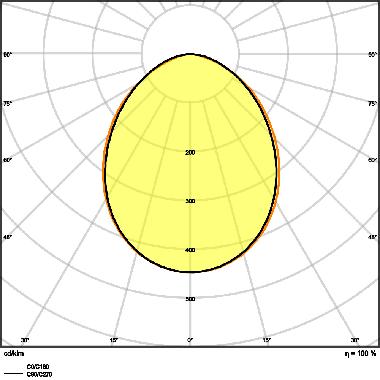FLOODLIGHT COMPACT 50W 840 SYM 100 BK product photo Photo 04 3XL