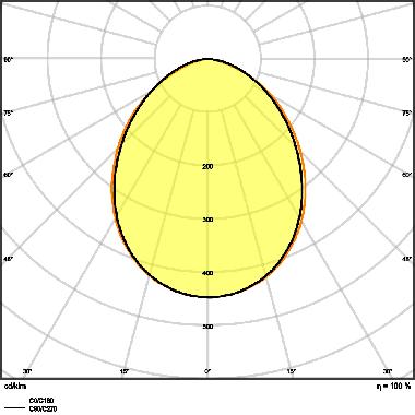 FLOODLIGHT COMPACT 50W 865 SYM 100 WT product photo Photo 04 3XL
