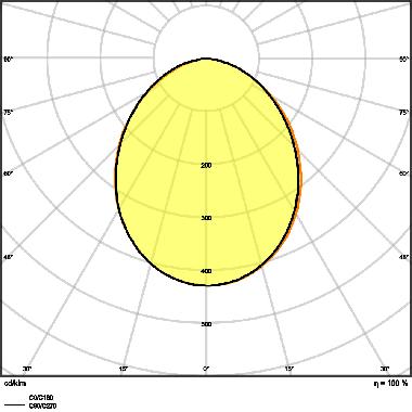 FLOODLIGHT COMPACT 90W 830 SYM 100 BK product photo Photo 04 3XL