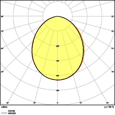 FLOODLIGHT COMPACT 90W 840 SYM 100 BK product photo Photo 04 3XL