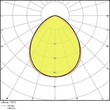 FLOODLIGHT SENSOR 10 W 4000 K SYM 100 S BK product photo Photo 05 3XL