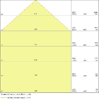 FLOODLIGHT 125 W 4000 K SYM 100 BK product photo Photo 04 3XL