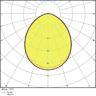 FLOODLIGHT 125 W 4000 K SYM 100 BK product photo Photo 05 3XL