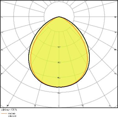 FLOODLIGHT 20 W 4000 K SYM 100 BK product photo Photo 05 3XL