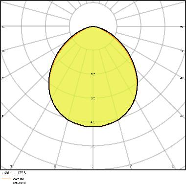 FLOODLIGHT 30 W 3000 K SYM 100 BK product photo Photo 05 3XL