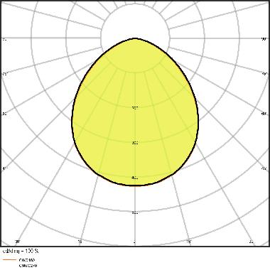 FLOODLIGHT 50 W 3000 K SYM 100 BK product photo Photo 05 3XL