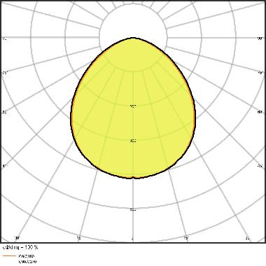 FLOODLIGHT 50 W 4000 K SYM 100 WT product photo Photo 05 3XL