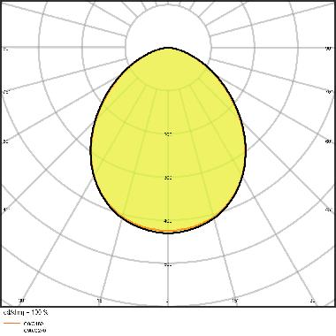 FLOODLIGHT 65 W 4000 K SYM 100 BK product photo Photo 05 3XL