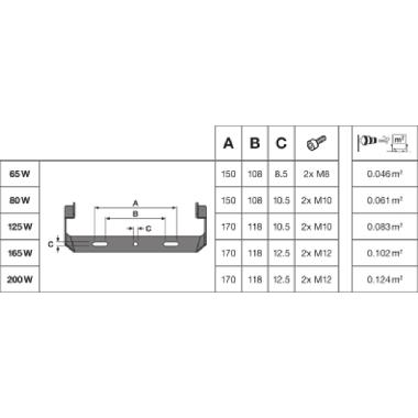 FLOODLIGHT 65 W 4000 K SYM 100 BK product photo Photo 08 3XL
