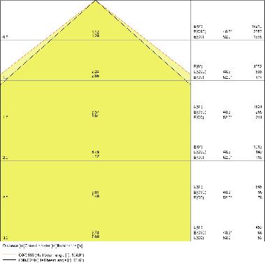 FLOODLIGHT 80 W 4000 K SYM 100 BK product photo Photo 04 3XL