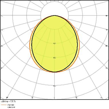 FLOODLIGHT 80 W 4000 K SYM 100 BK product photo Photo 05 3XL