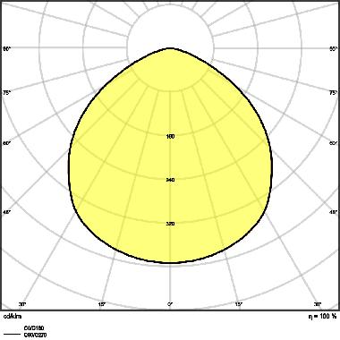 HIGH BAY COMPACT 133W 840 110DEG IP65 product photo Photo 05 3XL