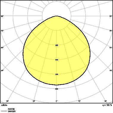 HIGH BAY COMPACT 166W 840 110DEG IP65 product photo Photo 05 3XL