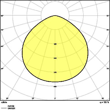 HIGH BAY COMPACT 166W 865 110DEG IP65 product photo Photo 05 3XL
