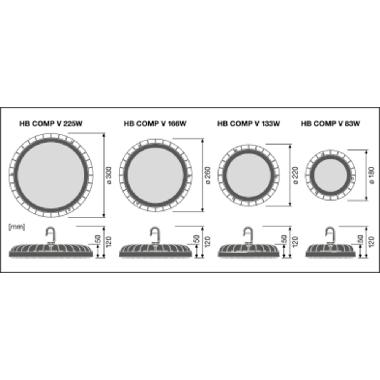 HIGH BAY COMPACT 83W 840 110DEG IP65 product photo Photo 08 3XL