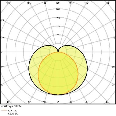 LINEAR COMPACT SWITCH 900 12 W 3000 K product photo Photo 05 3XL