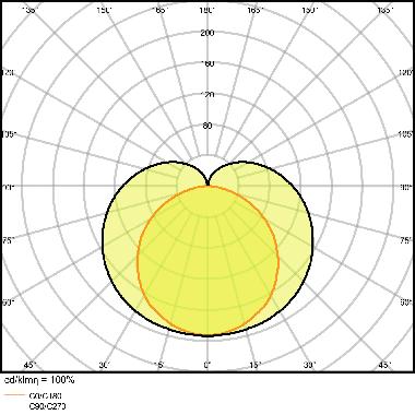 LINEAR COMPACT HIGH OUTPUT 1200 20 W 3000 K product photo Photo 05 3XL