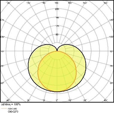 LINEAR COMPACT HIGH OUTPUT 1500 25 W 4000 K product photo Photo 05 3XL