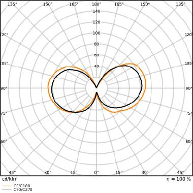 LED CLASSIC B DIM P 4.8W 827 Clear E14 product photo Photo 05 3XL