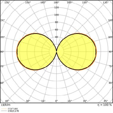 HQL LED P 11700LM 90W 827 E40 product photo Photo 04 3XL