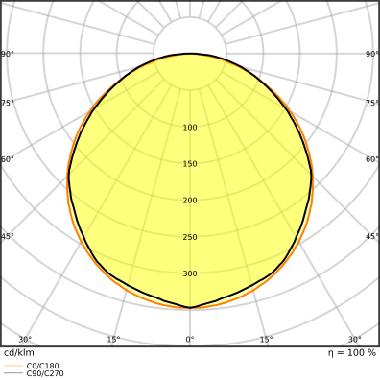 PANEL COMPACT 1200 x 600 UGR<19 53W 840 U19 product photo Photo 05 3XL