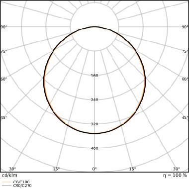 PANEL ECO 600 600 E 36W 830 product photo Photo 04 3XL