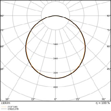 PANEL ECO 600 600 E 36W 865 product photo Photo 04 3XL
