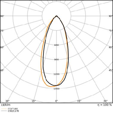 LED MR11 P 4.2W 827 GU4 product photo Photo 04 3XL