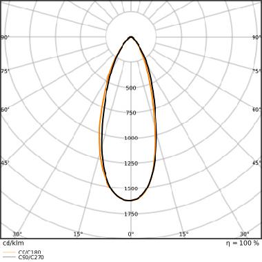 LED MR16 P 3.8W 840 GU5.3 product photo Photo 04 3XL
