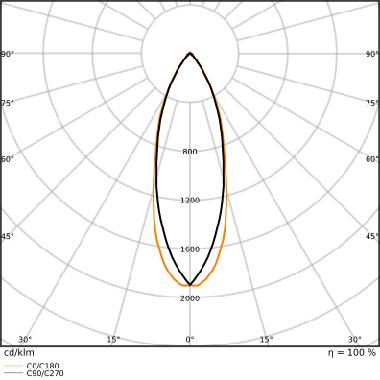 LED PAR16 DIM P 4.5W 940 GU10 product photo Photo 06 3XL