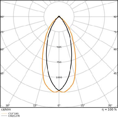 LED PAR16 P 6.9W 827 GU10 product photo Photo 06 3XL