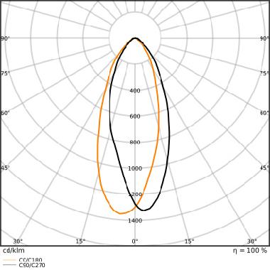 LED R63 P 4.8W 827 E27 product photo Photo 04 3XL