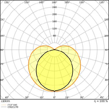 LED TUBE T5 AC MAINS P 549 mm 7W 865 product photo Photo 05 3XL