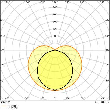 LED TUBE T5 AC MAINS P 549 mm 10W 830 product photo Photo 04 3XL