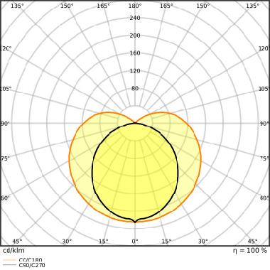 LED TUBE T5 AC MAINS P 549 mm 10W 840 product photo Photo 04 3XL