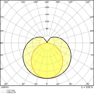 LED TUBE T5 HF P 549 mm 7W 830 product photo Photo 04 3XL