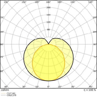 LED TUBE T5 HF P 549 mm 7W 840 product photo Photo 04 3XL