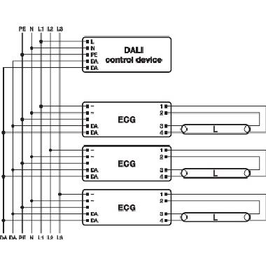 QUICKTRONIC&reg; INTELLIGENT DALI DIM T8 1X36 DIM product photo Photo 03 3XL