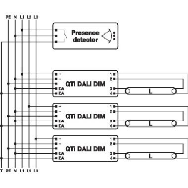 QUICKTRONIC® INTELLIGENT DALI DIM T5 2X14/24 DIM product photo Photo 03 3XL