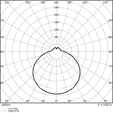 SURFACE CIRCULAR 350 3CCT SENSOR 18W 3CCT IP44 product photo Photo 08 3XL